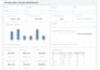 build interactive power bi dashboards